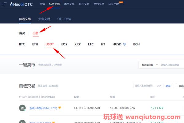 火币网USDT怎么提现人民币？火币网usdt兑换人民币教程